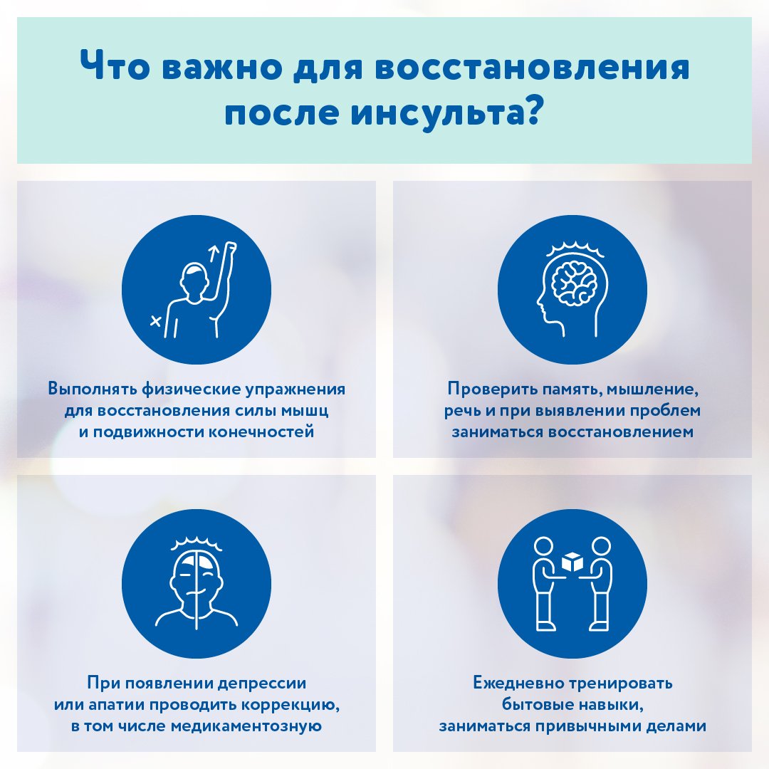 важно знать
